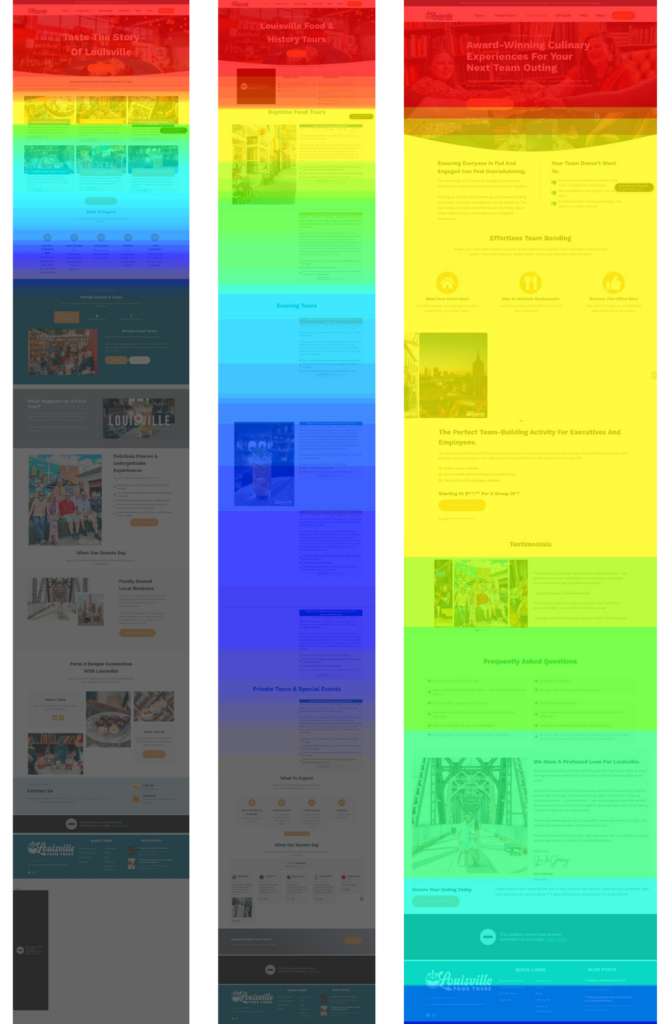 Heatmaps of Louisville Food Tours corporate groups page, tours overview, and homepage showing strong engagement all the way down the corporate page